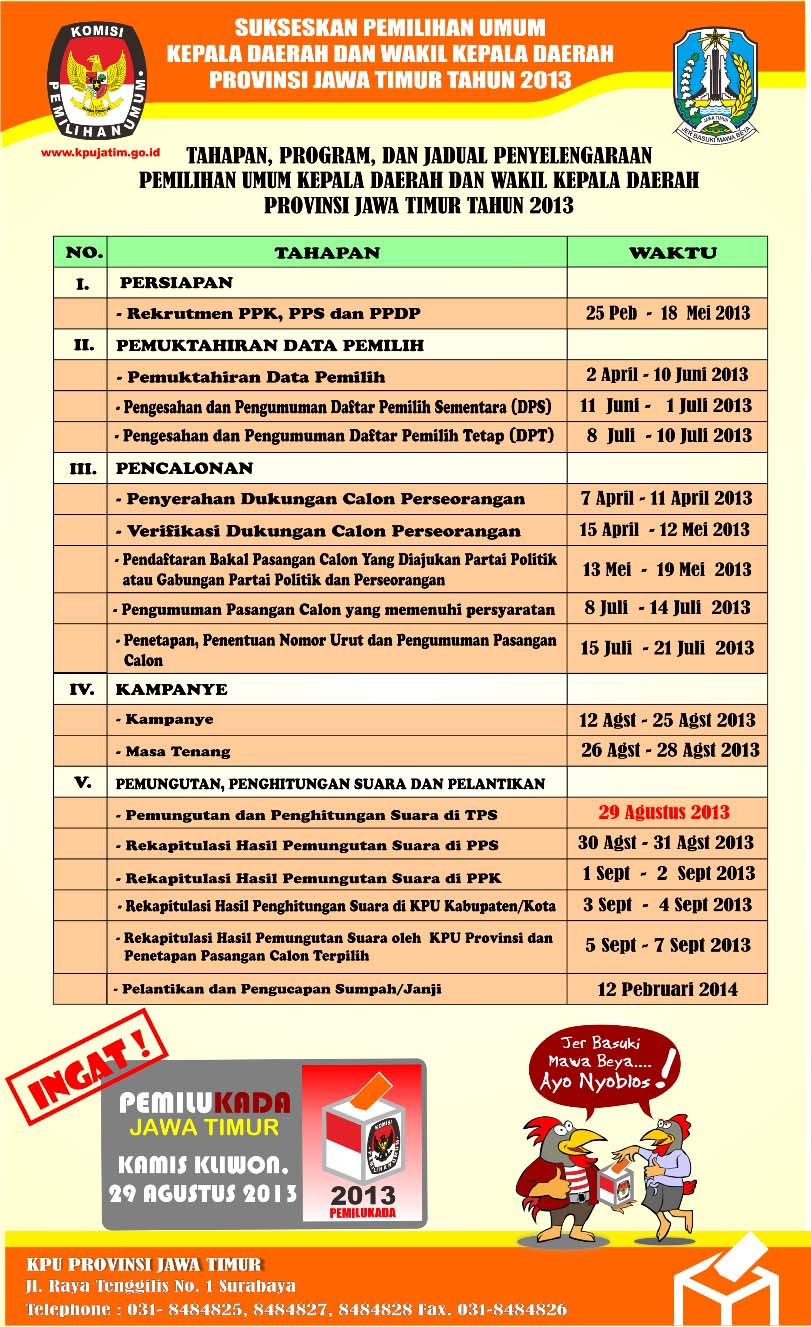 PEMILU KEPALA DAERAH JAWA TIMUR 2013