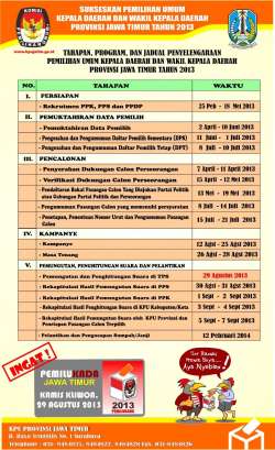 PEMILU KEPALA DAERAH JAWA TIMUR 2013