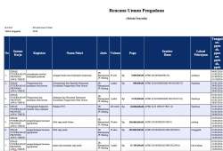 RENCANA UMUM PENGADAAN BARANG/JASA TA. 2016