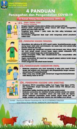 panduan pencegahan dan pengendalian covid-19 di RPH