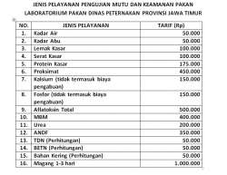 tarif