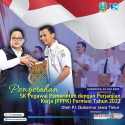 sk pppk 2023