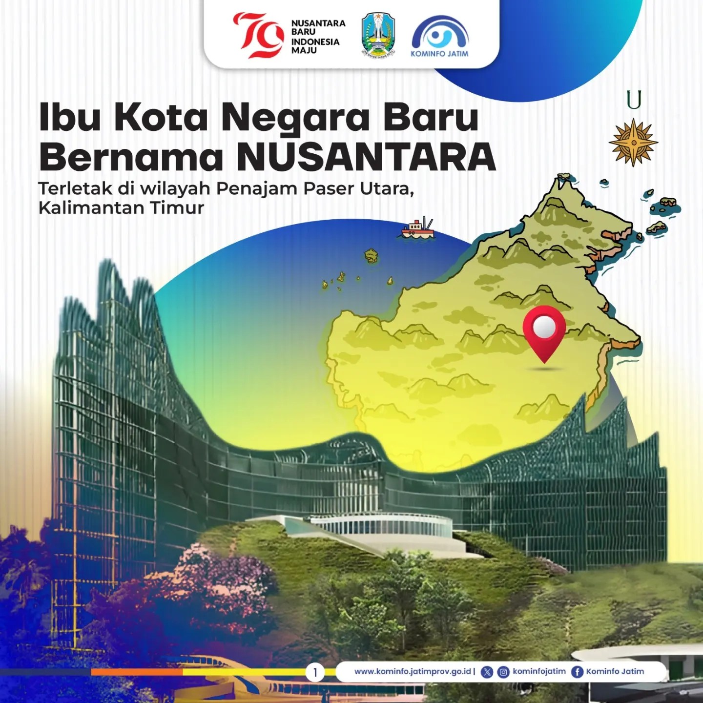IKN 2024