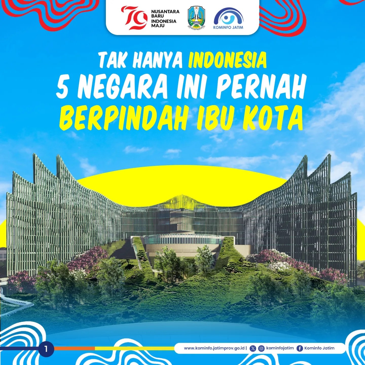 pindah IKN