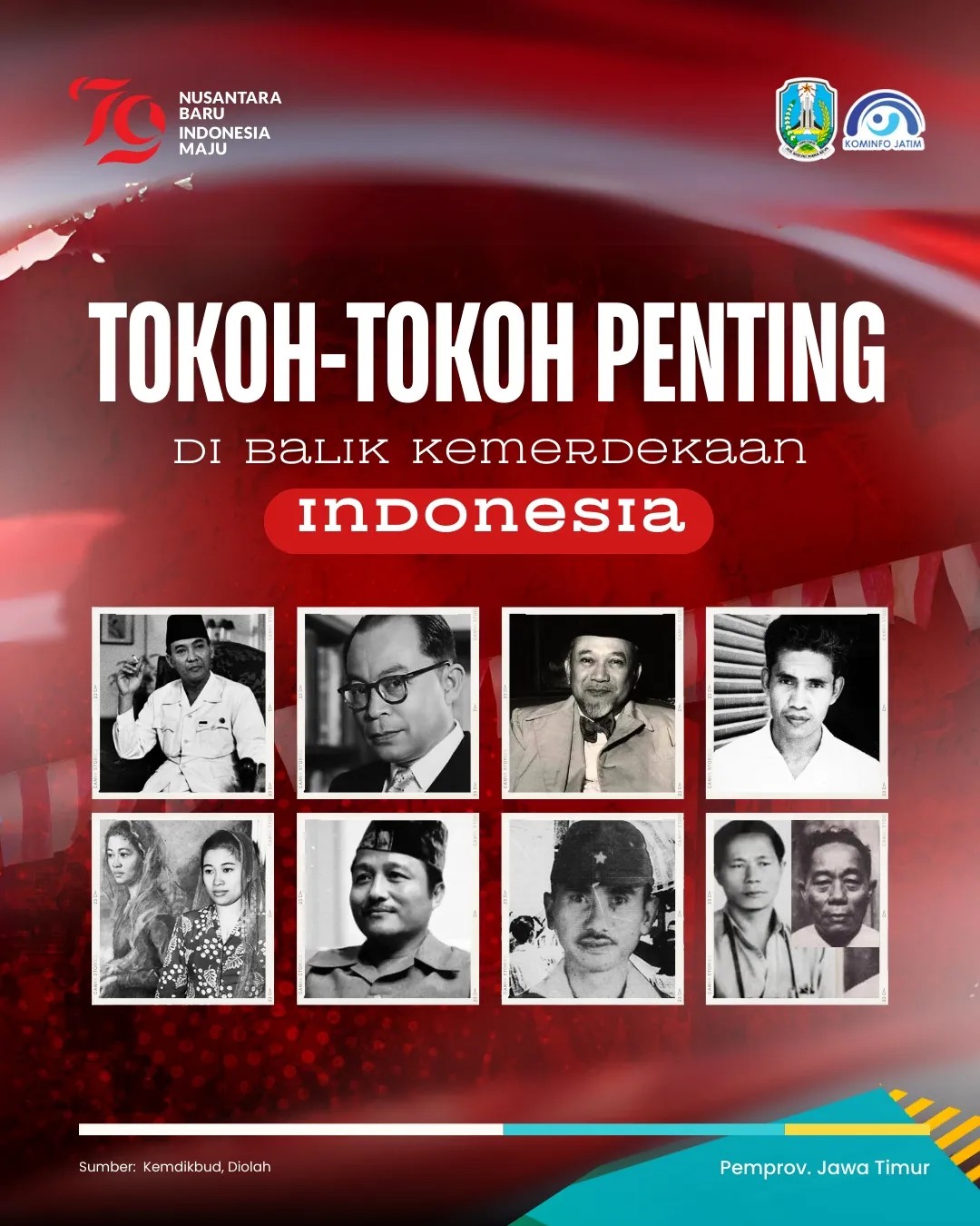 Tokoh-Tokoh Dibalik Kemerdekaan Republik Indonesia
