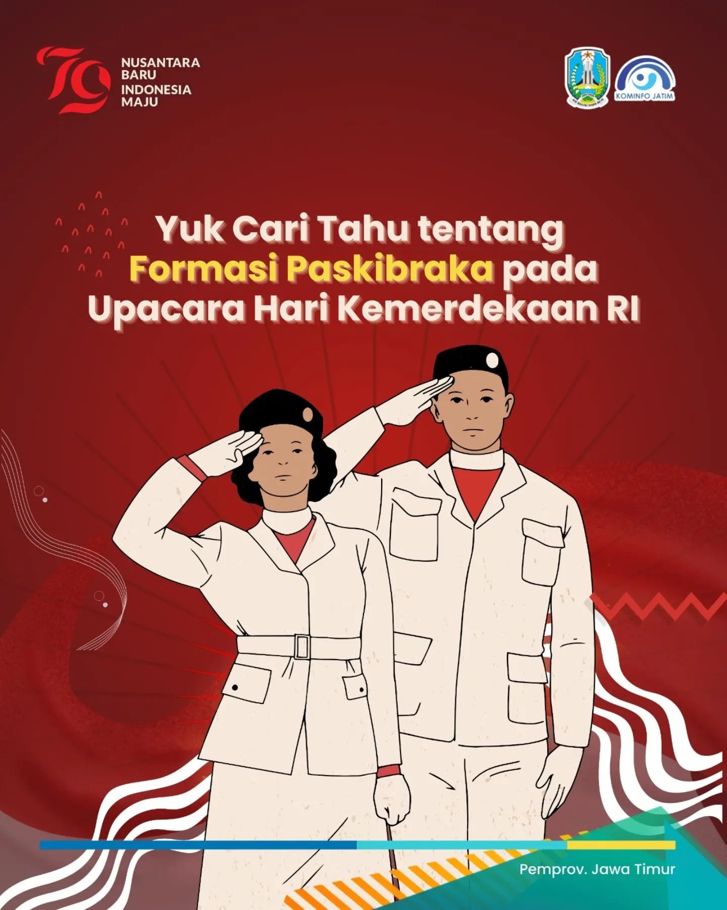 formasi paskibraka