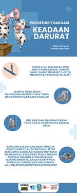 Prosedur Evakuasi Tanggap Darurat