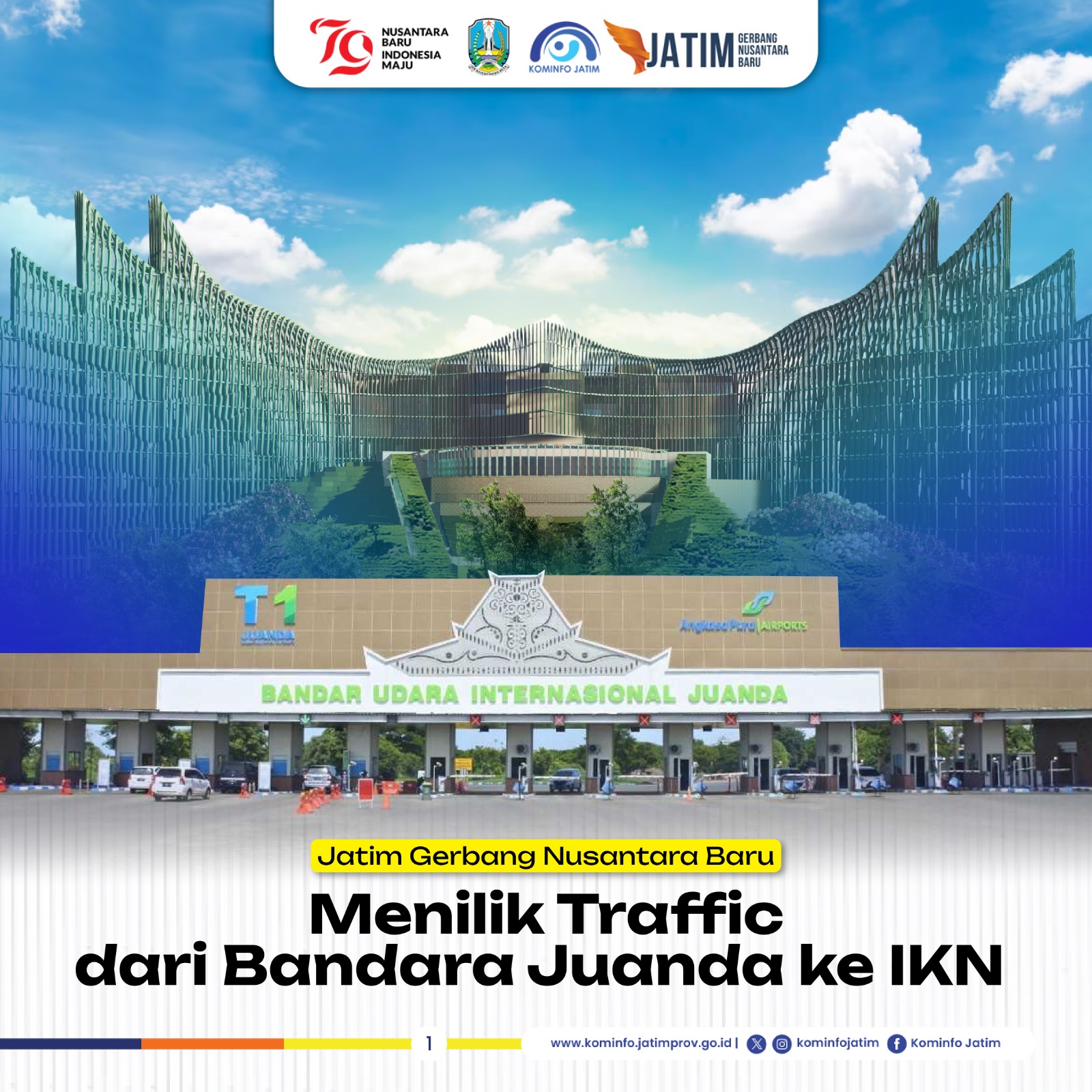 traffic juanda ikn