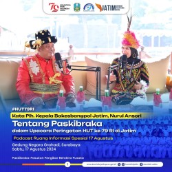 tentang paskibraka 2024