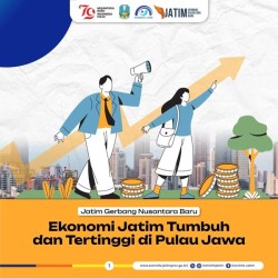 ekonomi jatim 2024