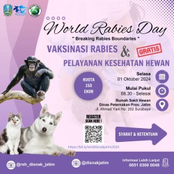 Word Rabies Day Tahun 2024