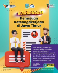 pemulihan ekonomi jatim