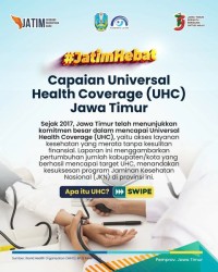 capaian UHC Jatim 2024