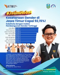 IPG 2023