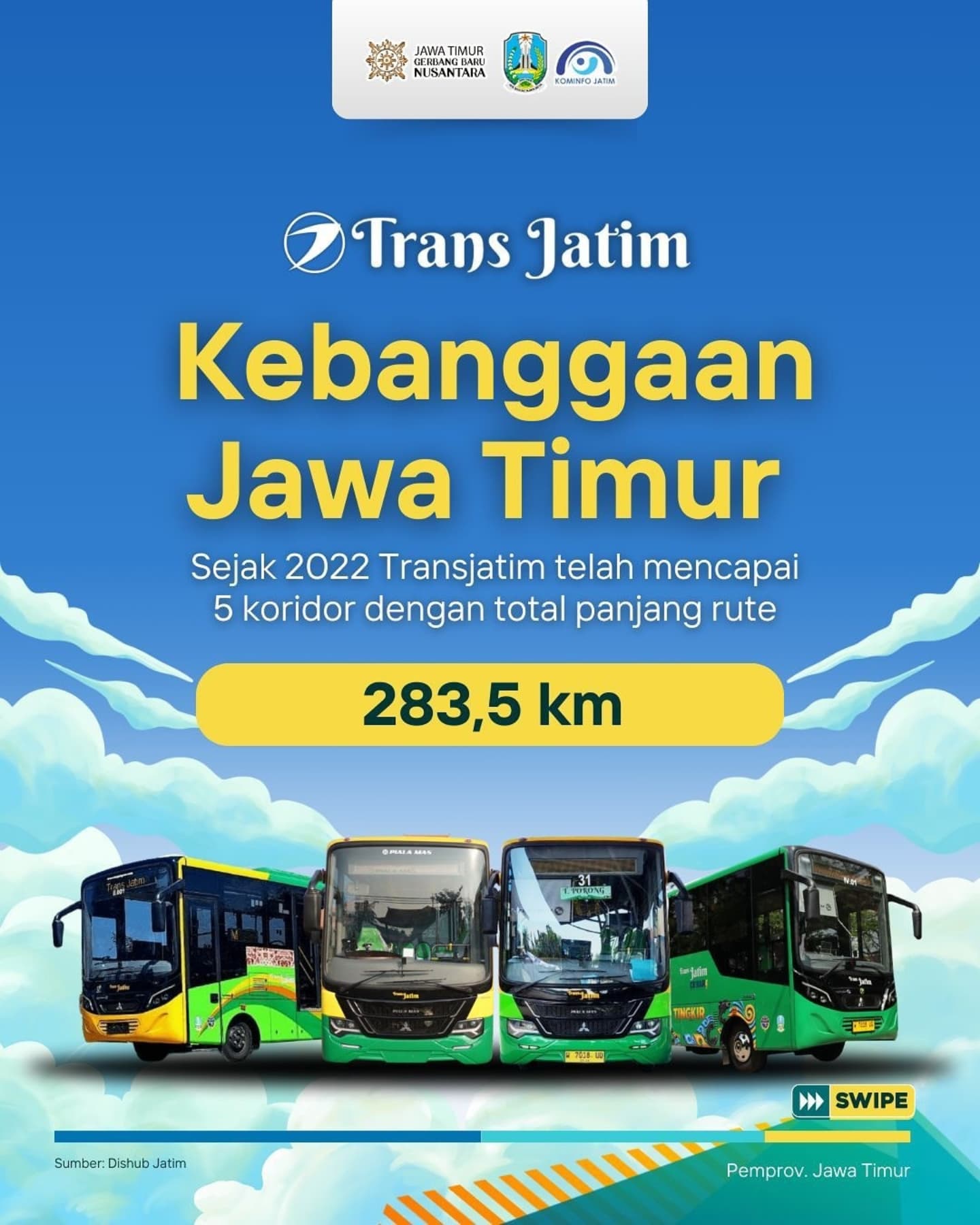 transjatim