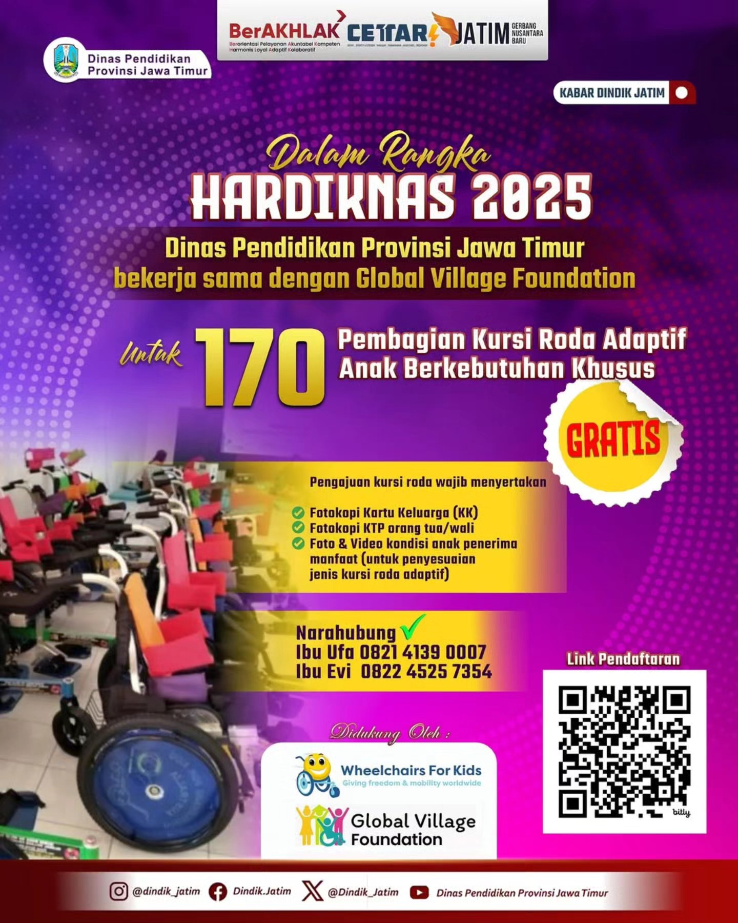 HARDIKNAS 2025