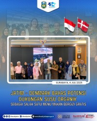 Jatim Denmark susu