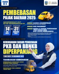 pembasan pajak 2025 2